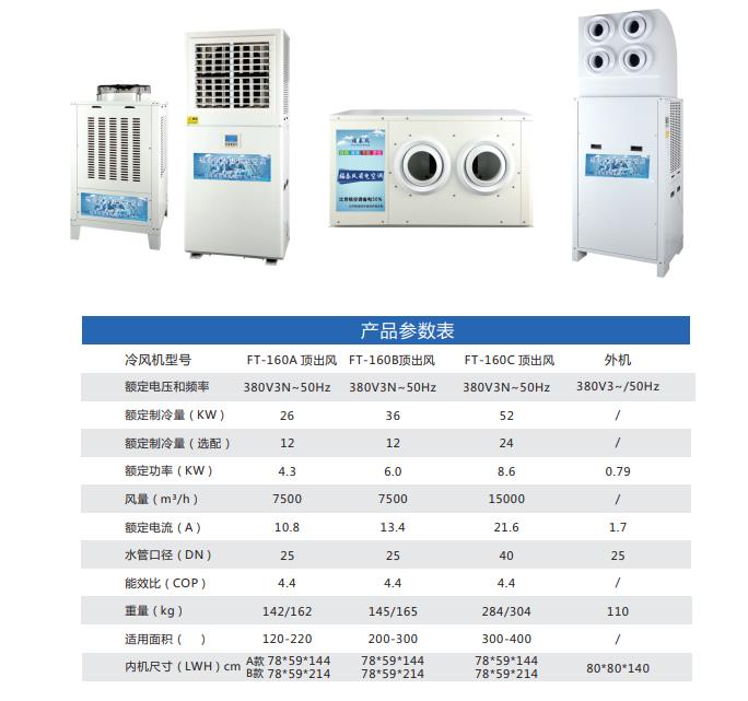 工业蒸发冷空调12匹立…